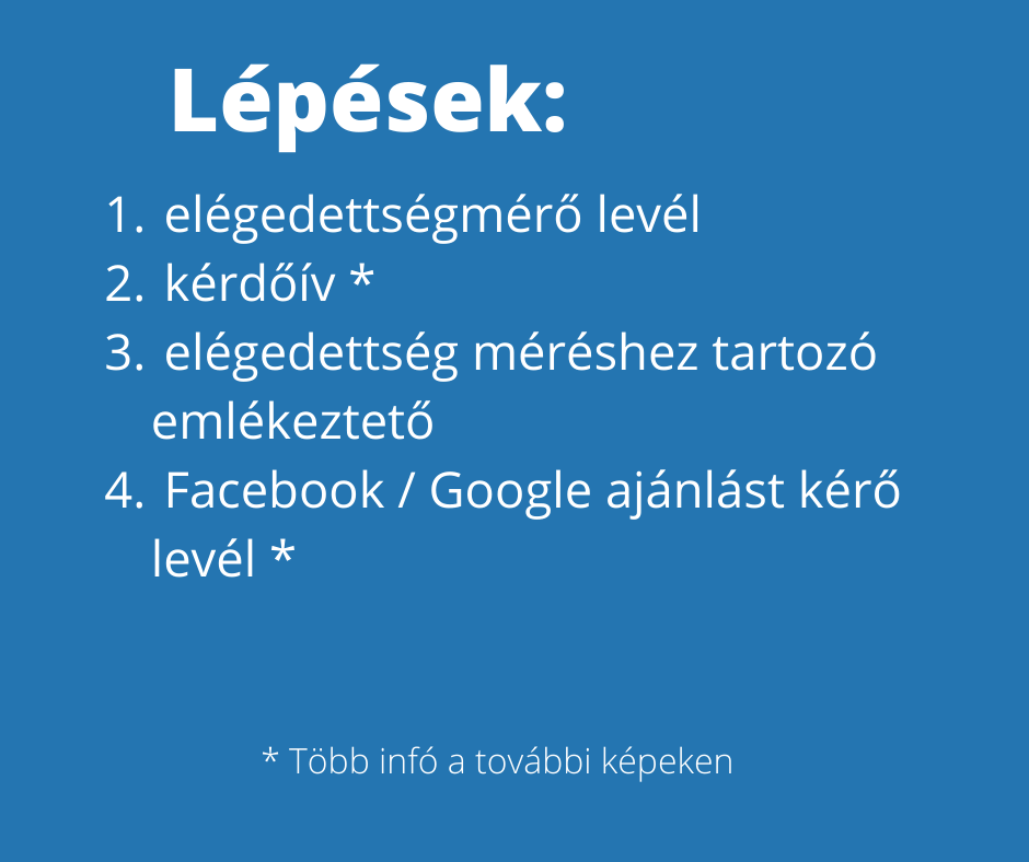 Elégedettségmérő rendszer